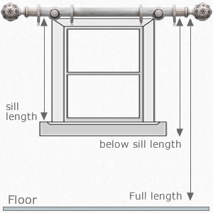 How to Measure Curtains Drop
