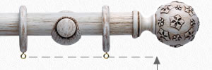 How to measure for pencil pleat curtains